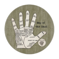 Antique Palm Reader Hand Diagram: Palmistry