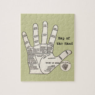 Antique Palm Reader Hand Diagram: Palmistry Jigsaw Puzzle