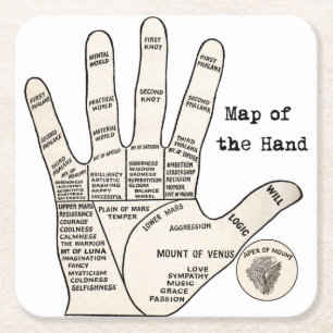 Antique Palm Reader Hand Diagram: Palmistry Square Paper Coaster
