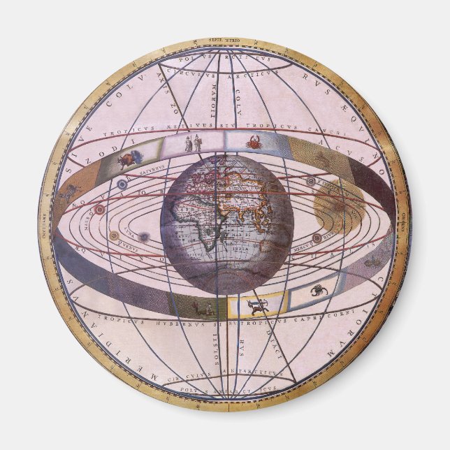 Antique Ptolemaic Solar System, Andreas Cellarius Magnet (Front)