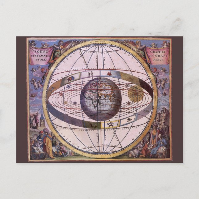 Antique Ptolemaic Solar System, Andreas Cellarius Postcard (Front)