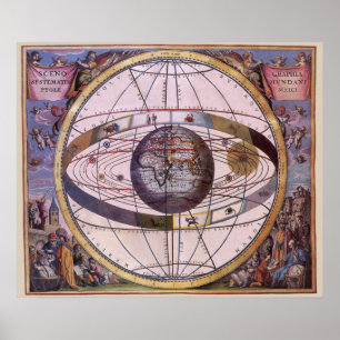 Antique Ptolemaic Solar System, Andreas Cellarius Poster