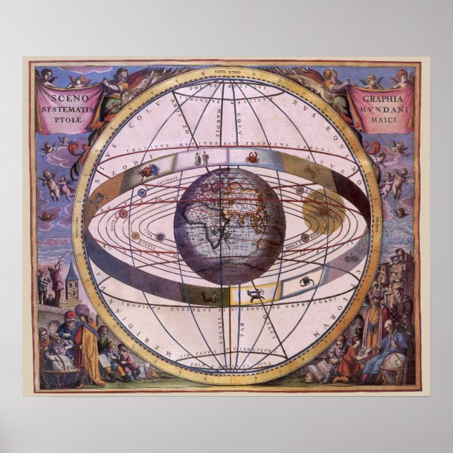 Antique Ptolemaic Solar System, Andreas Cellarius Poster (Front)