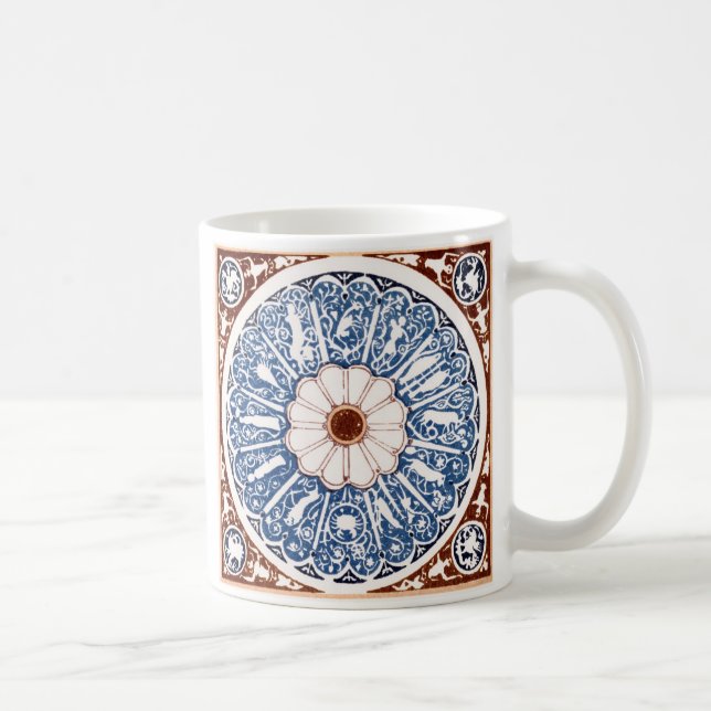 Antique Zodiac Mandala Coffee Mug (Right)
