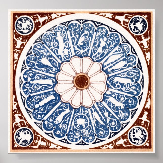 Antique Zodiac Mandala Poster (Front)