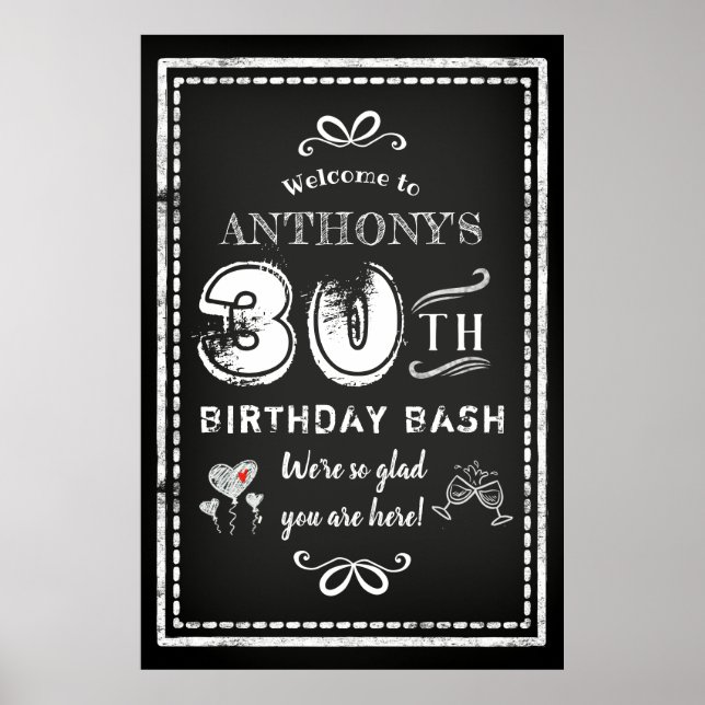 Any Age Adult Chalkboard Birthday Party Welcome Poster (Front)