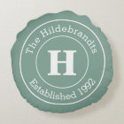 Any Colour Large Monogram Personalised Family Name