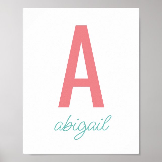 Any Colours Initial Name Poster Print Wall Decor (Front)
