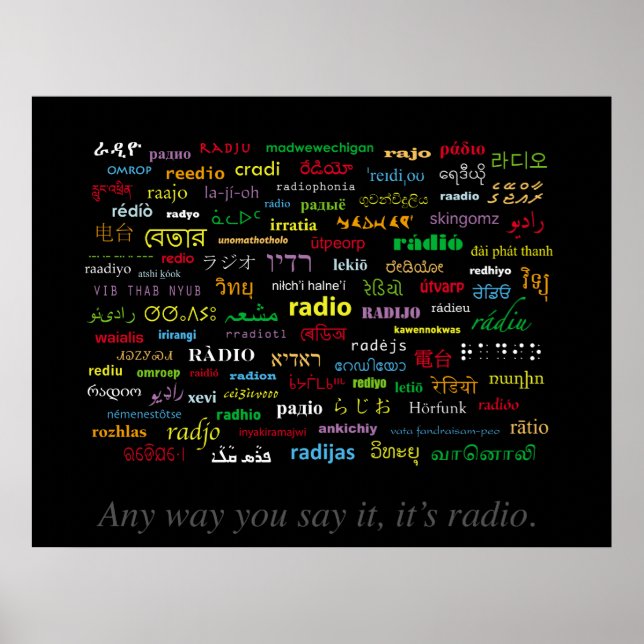 Any Way You Say It, It's Radio II Poster (Front)