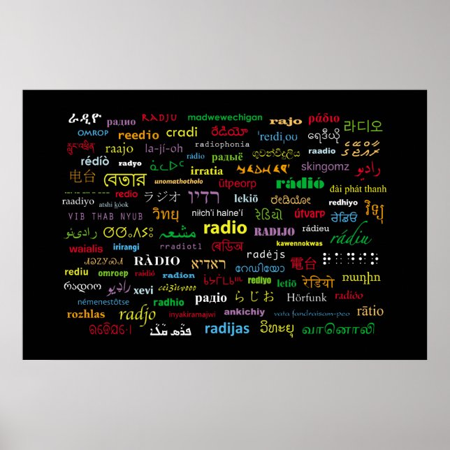 Any Way You Say It, It's Radio Poster (Front)