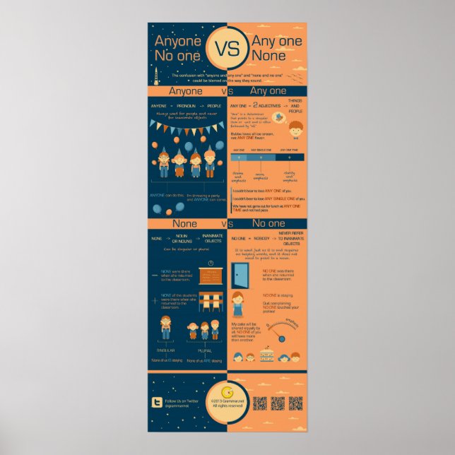 Anyone vs any one, none vs no one poster (Front)