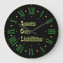 AOL Acronym Assets Over Liabilities Roman Numeral