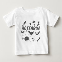 Aotearoa birds NZ
