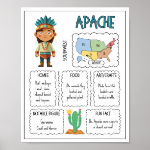 Apache Native American Tribe Classroom Poster