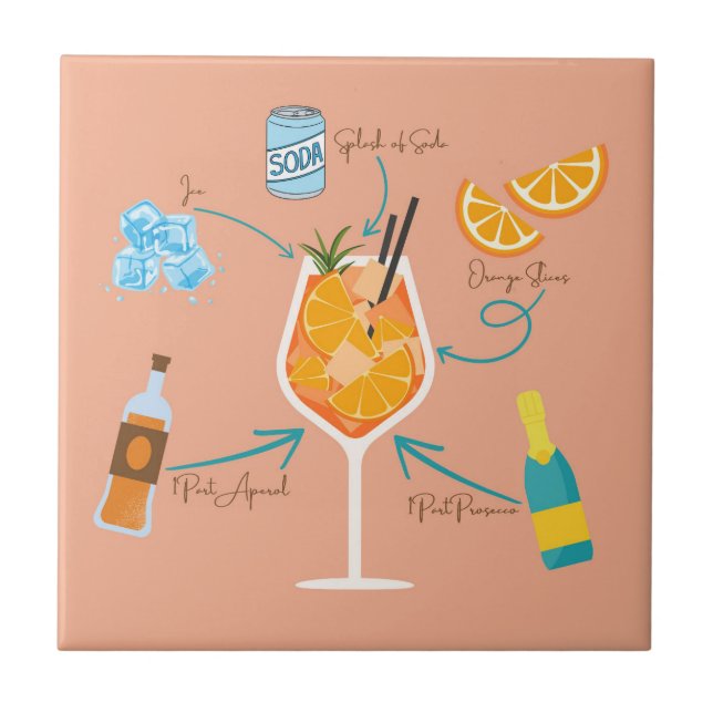 Aperol Recipe Ceramic Tile (Front)