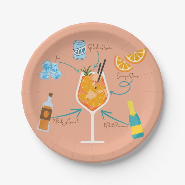  Aperol Recipe Paper Plate (Front)