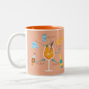 Aperol Recipe Two-Tone Coffee Mug