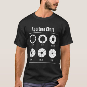 Aperture Chart for Photographers T-Shirt
