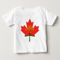 APH-Canada (Who?)