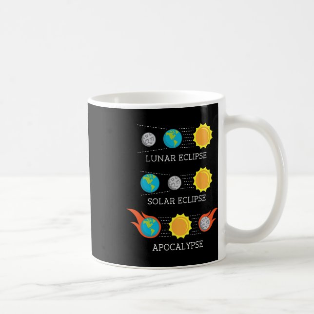 Apocalypse Lunar Solar Eclipse Space  Coffee Mug (Right)