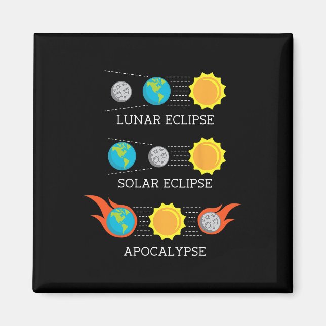 Apocalypse Lunar Solar Eclipse Space  Magnet (Front)