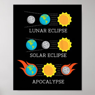 Apocalypse Lunar Solar Eclipse Space  Poster