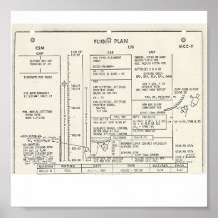 Apollo 11 Flight Plan Poster