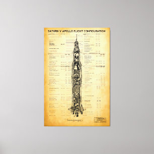 APOLLO Moon Mission SATURN V Rocket Blueprint 1967 Canvas Print
