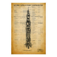 APOLLO Moon Mission SATURN V Rocket Blueprint 1967