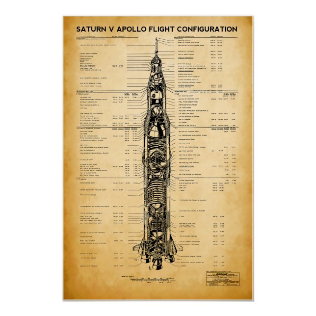 APOLLO Moon Mission SATURN V Rocket Blueprint 1967 Poster (Front)