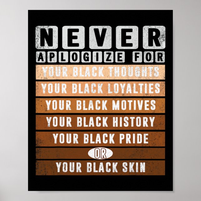 Apologise Black History Month Blm Melanin Pride Af Poster (Front)