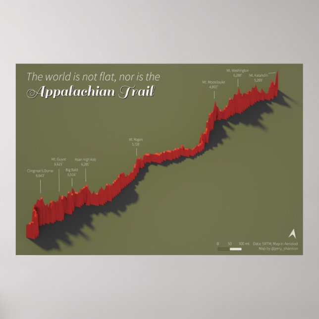 Appalachian trail-elevation map poster (Front)