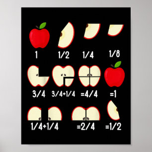 Apple Fraction Math Teachers Back To School Educat Poster