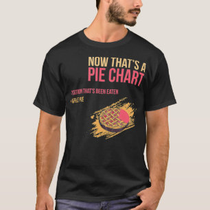 Apple Pie Math Meme  T-Shirt