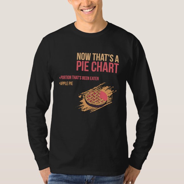 Apple Pie Math Meme T-Shirt (Front)