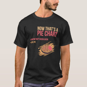 Apple Pie Math Meme T-Shirt
