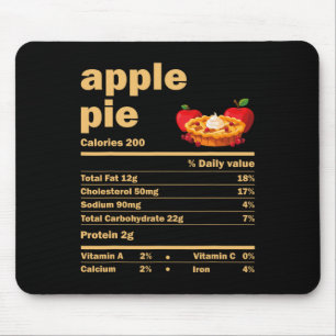 Apple Pie Nutrition Facts Fun Thanksgiving Christm Mouse Pad