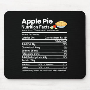 Apple Pie Nutrition Facts Fun Thanksgiving Christm Mouse Pad