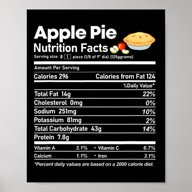 Apple Pie Nutrition Facts Fun Thanksgiving Christm Poster (Front)