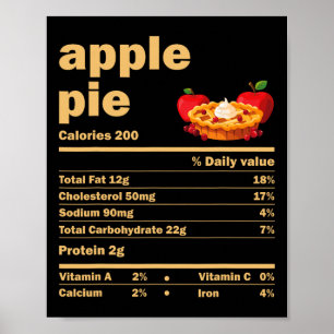 Apple Pie Nutrition Facts Fun Thanksgiving Christm Poster