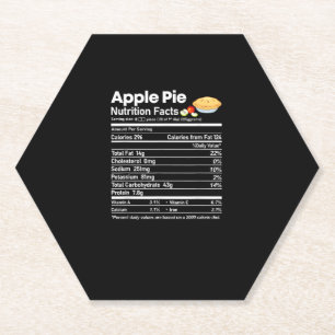 Apple Pie Nutrition Facts Funny Thanksgiving Chris Paper Coaster