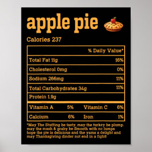 Apple Pie Nutrition Facts Thanksgiving Food Men Wo Poster