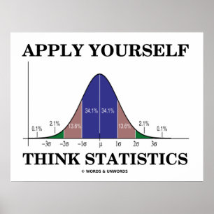 Apply Yourself Think Statistics (Bell Curve Humor) Poster
