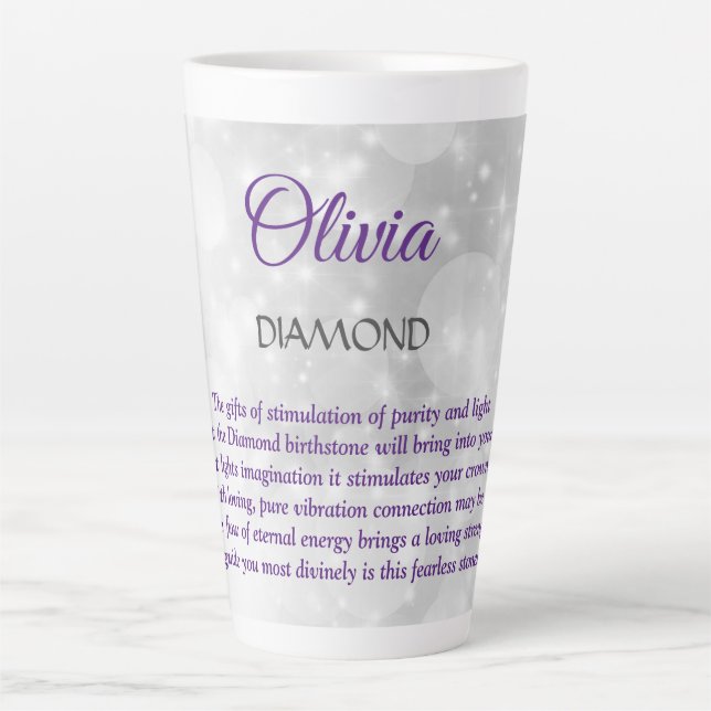 April Birthstone Diamond design  Latte Mug (Front)
