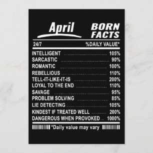 april born facts birthday t-shirts card