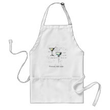 Apron, HPLC theme with fused-core C18 bead