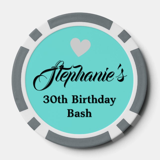 Aqua Elegant Fancy Tiffany Birthday Token Keepsake (Back)