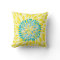 Aqua Lime and Yellow Modern Flower Floral Pillow
