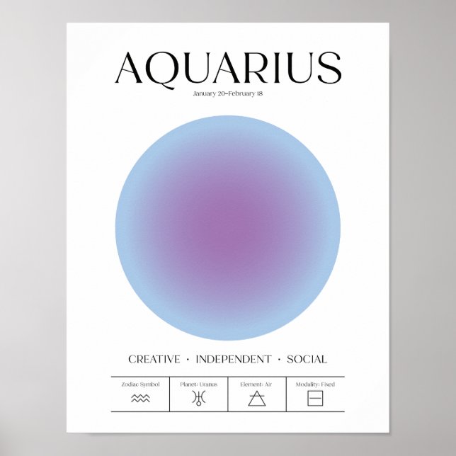 Aquarius Blue Aura Poster (Front)