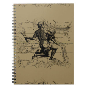 Aquarius Constellation Map Hevelius 1690 on Taupe Notebook